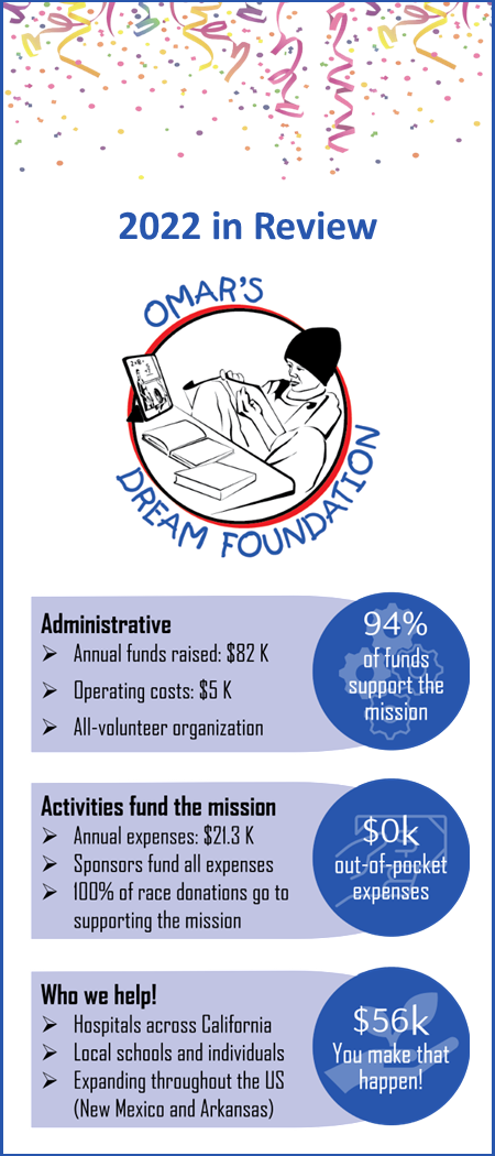 20230124 ODF Finance Banner